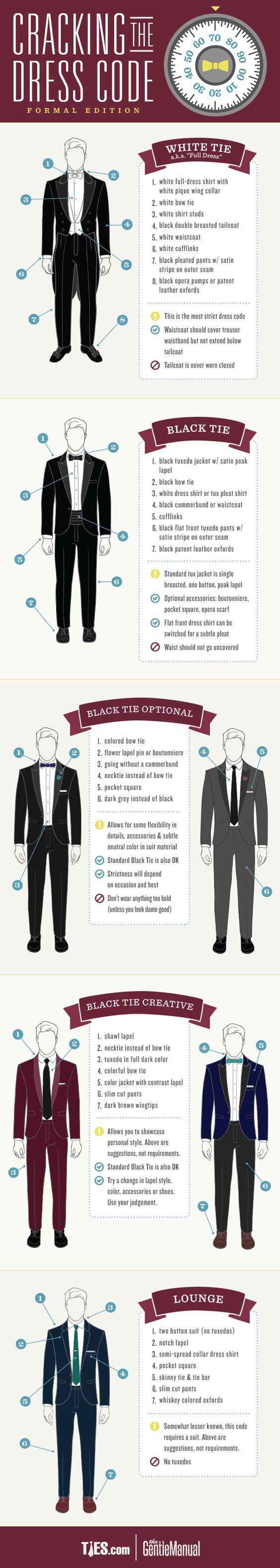 Tuxedo-vs-Suit-7 - StyleMann