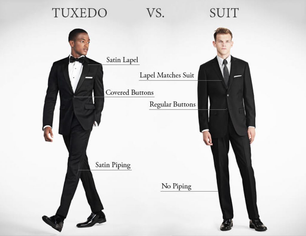 difference-between-suit-and-tuxedo-stylemann